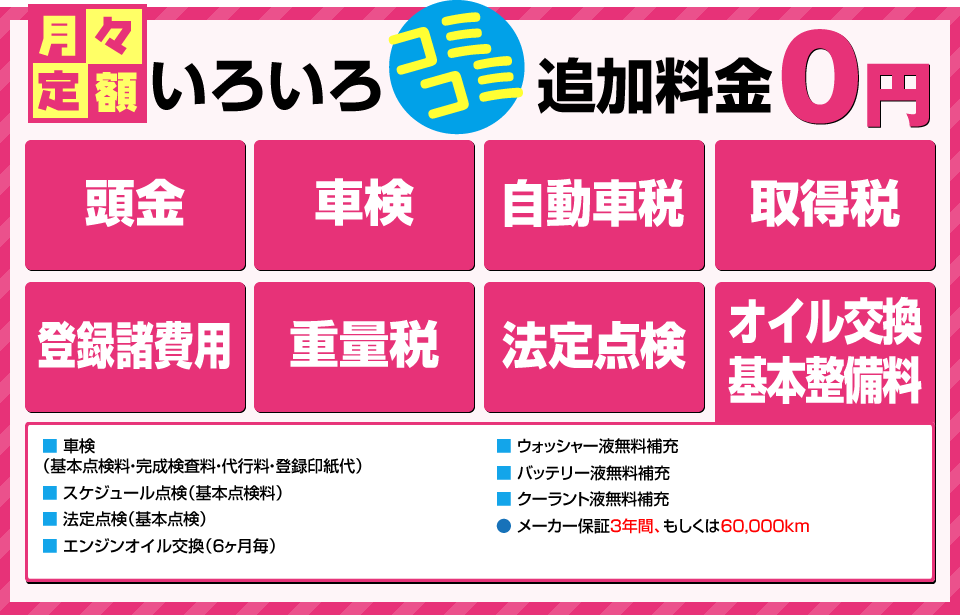 月々定額　色々コミコミ追加料金0円